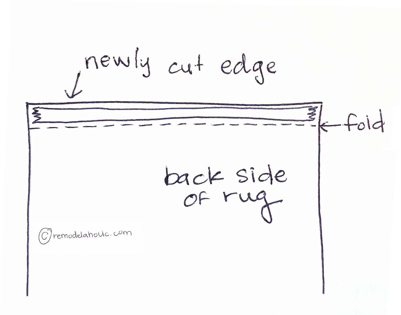 Securing The Cut Edge Of The Carpet With Tape To Avoid Fraying