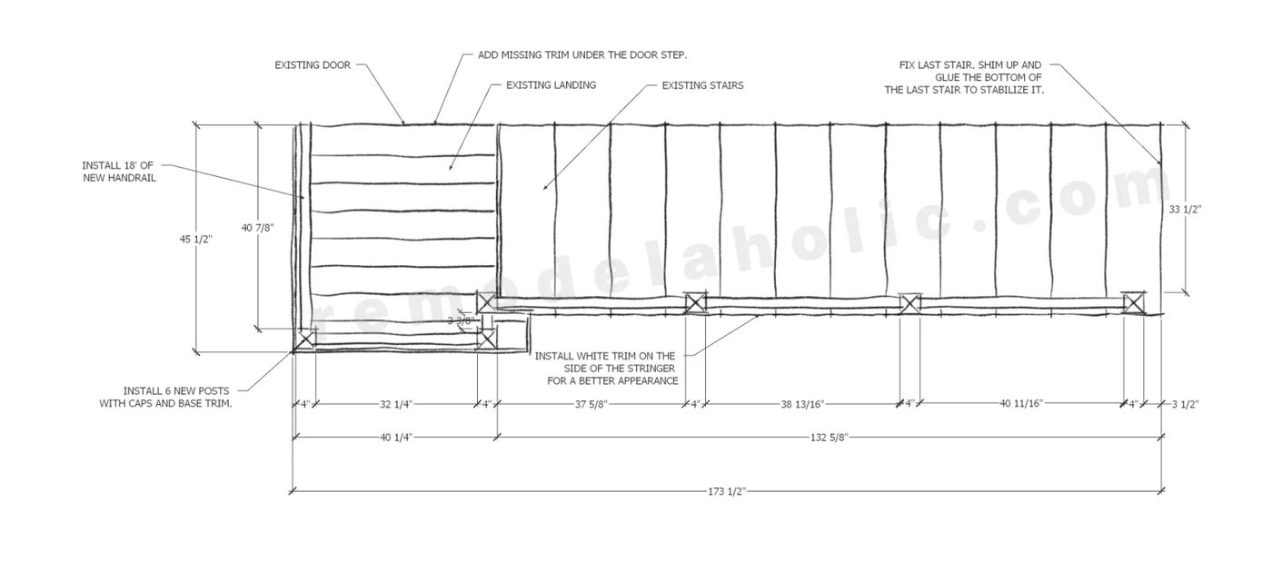 Deck Railing Measurements For Deck With Stairs And 2 Posts Bekob