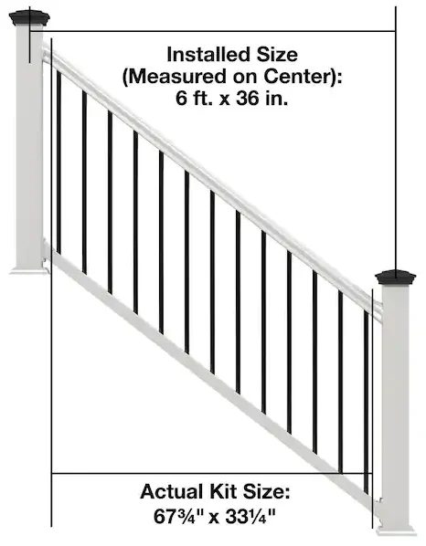 Deck Stair Railing Measurement Nominal Vs Actual Via Home Depot
