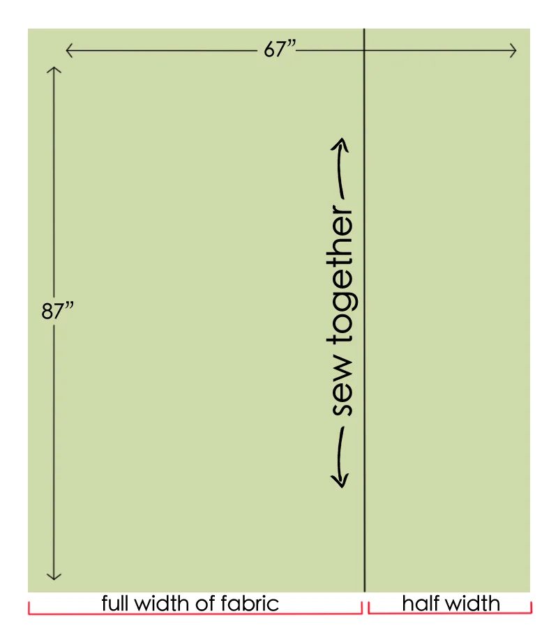 ruffled burlap curtain dimensions, The Caldwell Project on Bekob