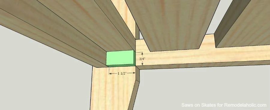 Ikea method Vanity Saws On Skates Carcass Assembly 7