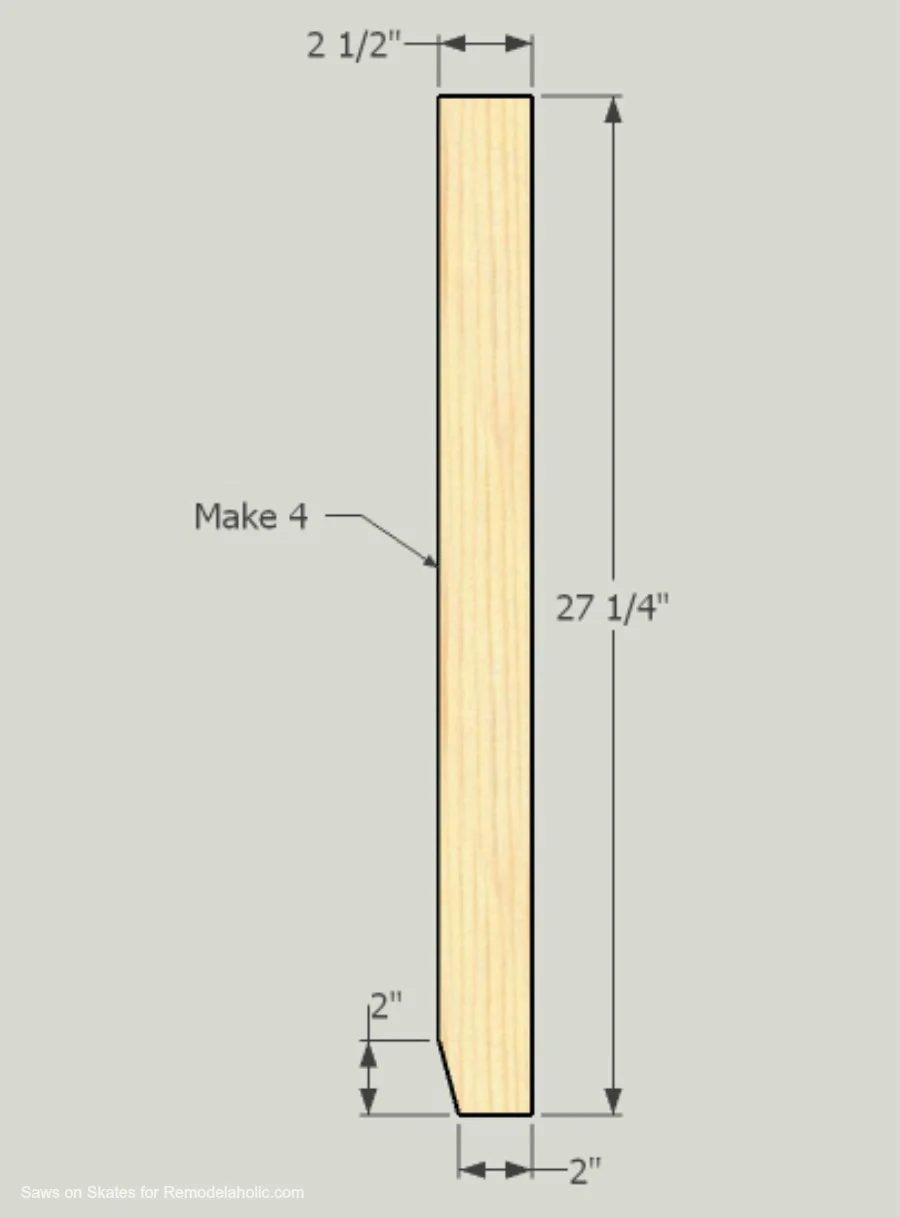 Ikea method Vanity Saws On Skates Leg 1