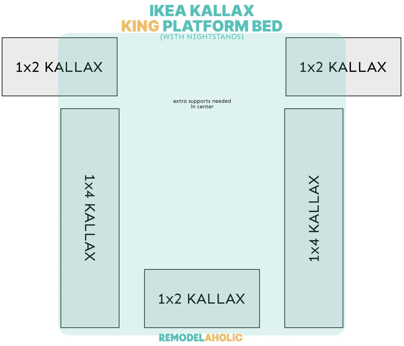 Diy IKEA Kallax Platform Bed Configurations King Mattress With Nightstands