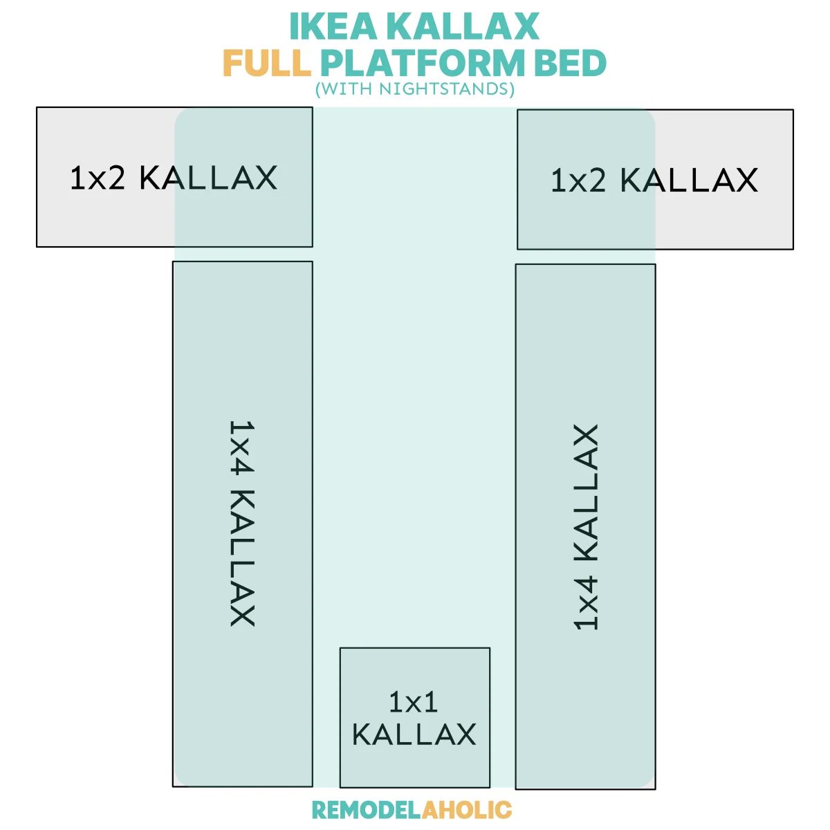 Diy IKEA Kallax Platform Bed Configurations Full Mattress With Nightstands