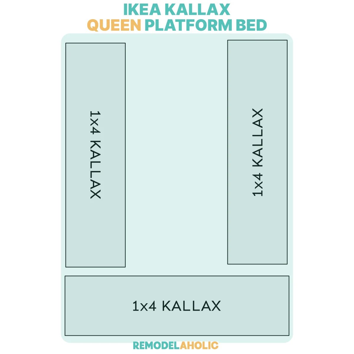 Diy IKEA Kallax Platform Bed Configurations Queen Mattress