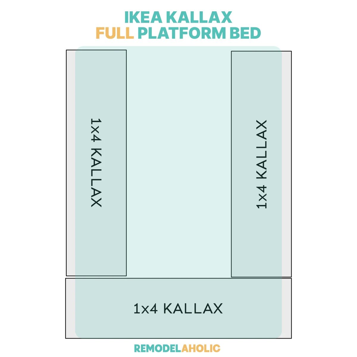Diy IKEA Kallax Platform Bed Configurations Full Mattress