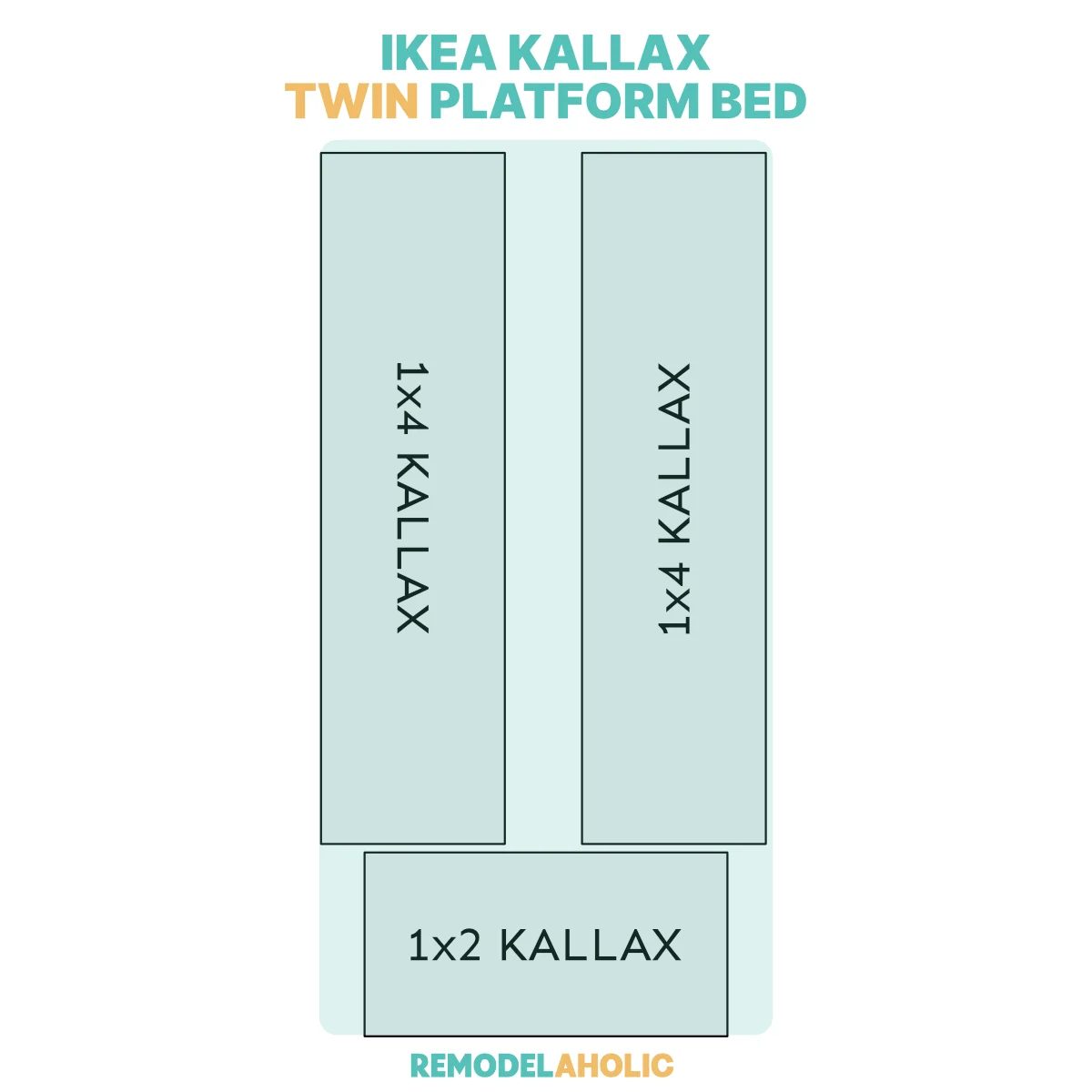 Diy IKEA Kallax Platform Bed Configurations Twin Mattress