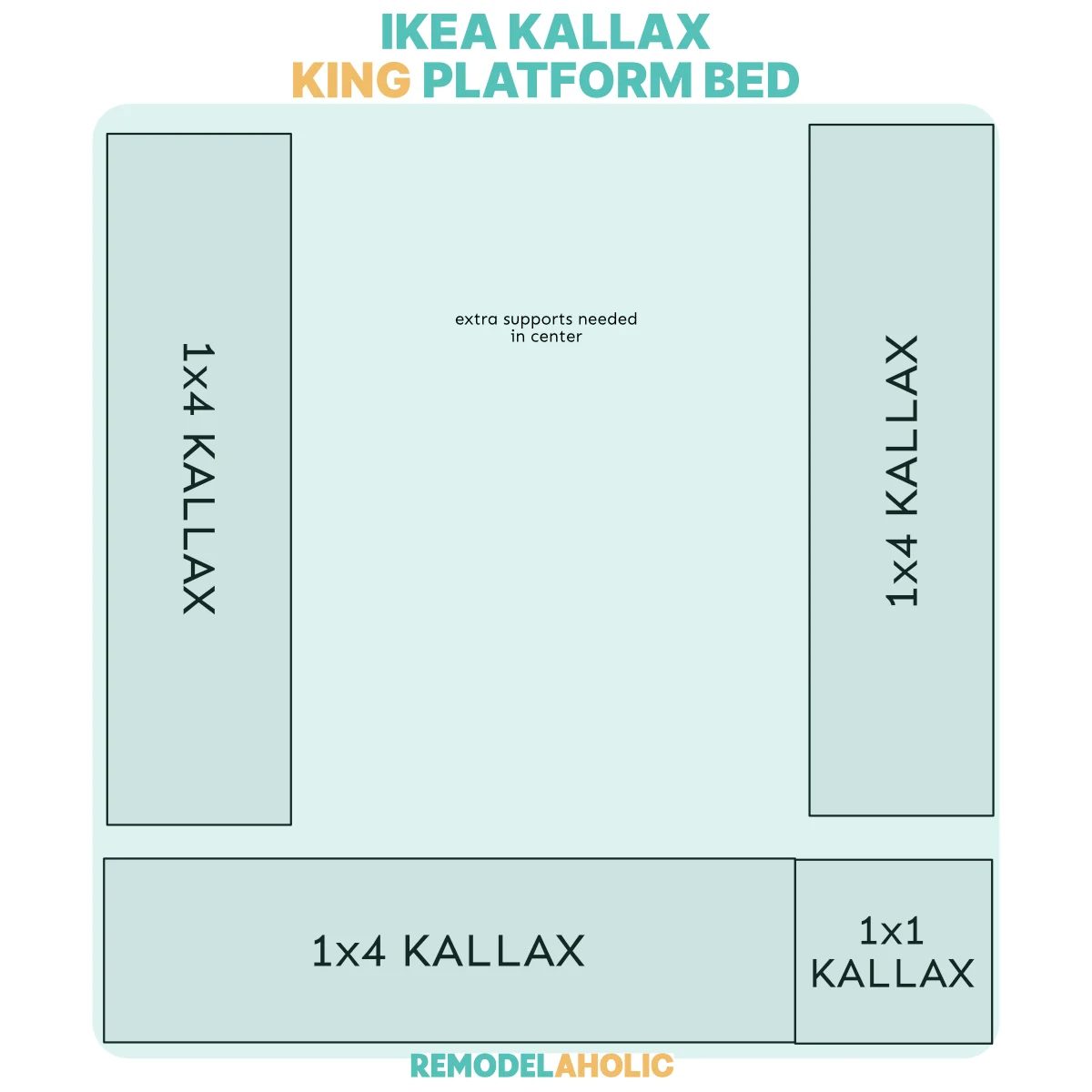 Diy IKEA Kallax Platform Bed Configurations King Mattress