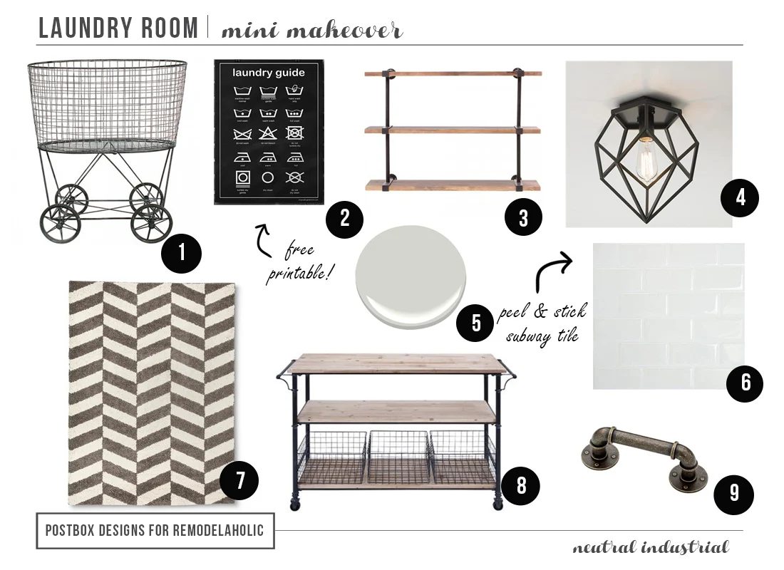 Industrial Laundry Room: Mini Makeover