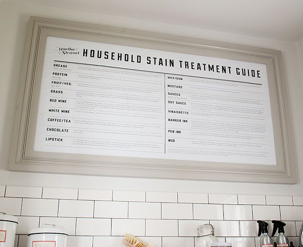 industrial laundry room stain treatment guide -- this is the well fitted wall art for a laundry room! Manhattan Nest