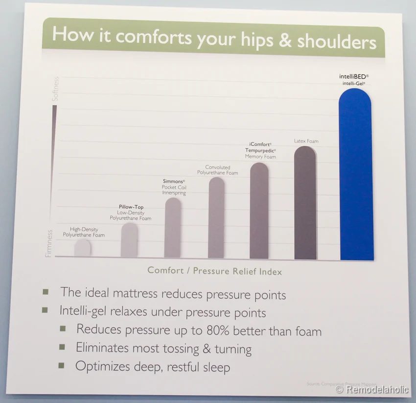 buying a new mattress-6