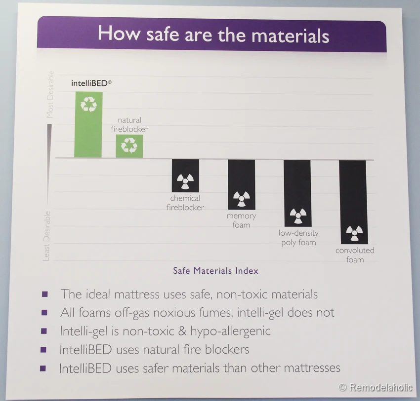 buying a new mattress-7