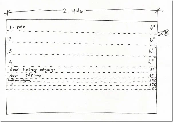 cut sheet