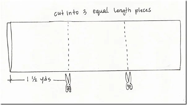 3 cuts