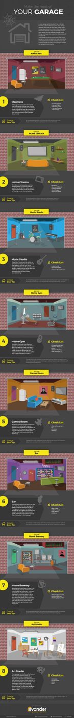 Make the Most of your Garage Infographic