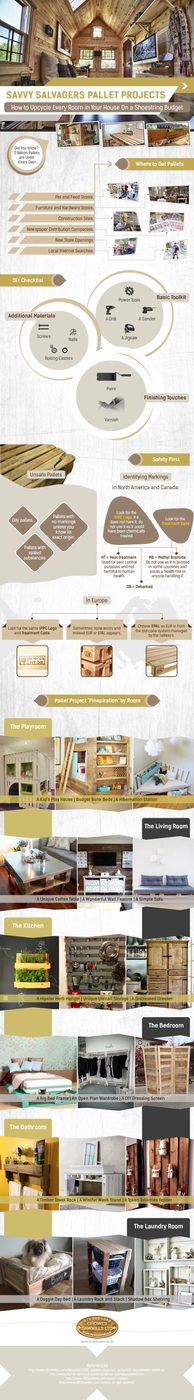 Savvy Salvagers Pallet Projects