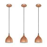 Mint And Copper Kitchen Pendant Lights