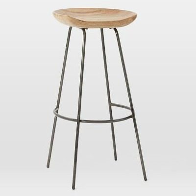 Mint And Copper Kitchen Barstools