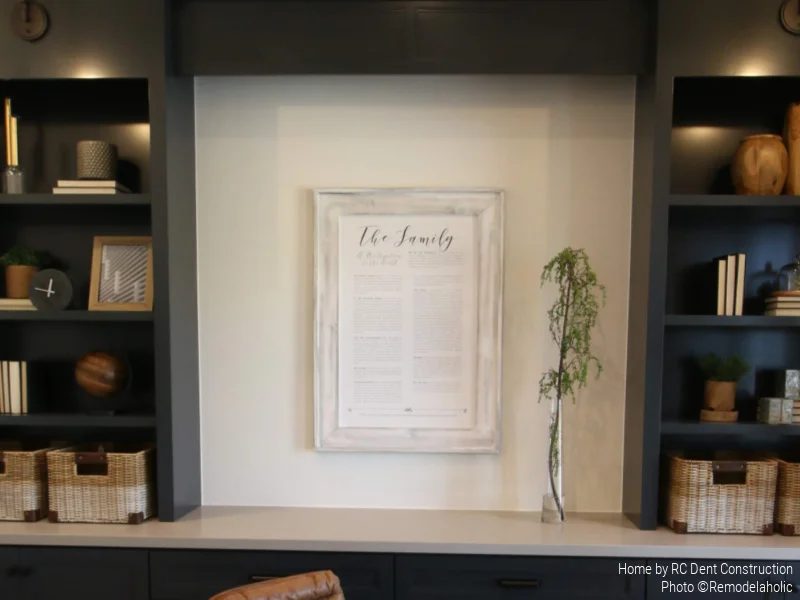 direct Artwork For A Home Office