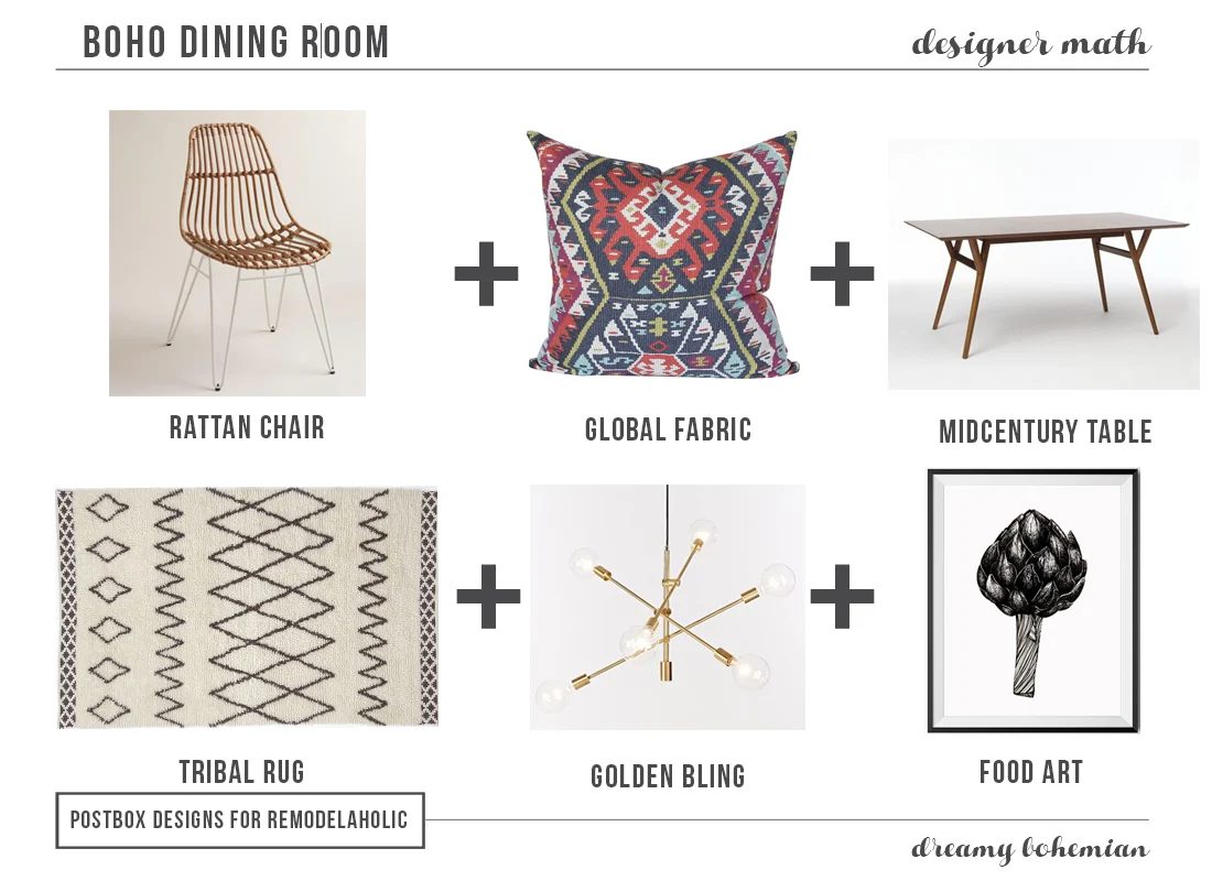Boho Dining Room by Postbox Designs for Bekob.com
