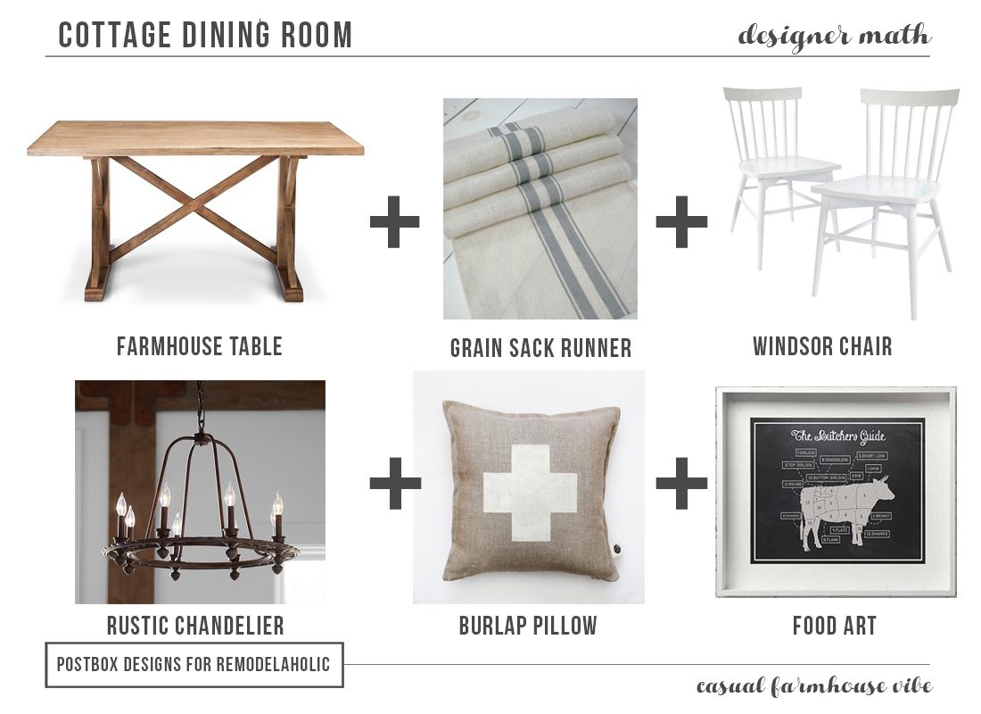 Cottage Farmhouse Dining Room by Postbox Designs for Bekob.com