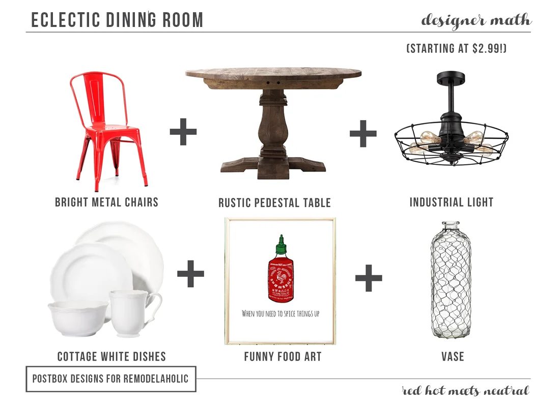 Eclectic Dining Room by Postbox Designs for Bekob.com