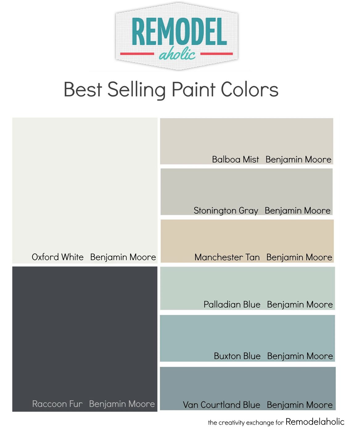Most Popular and Best Selling Paint Colors. Bekob