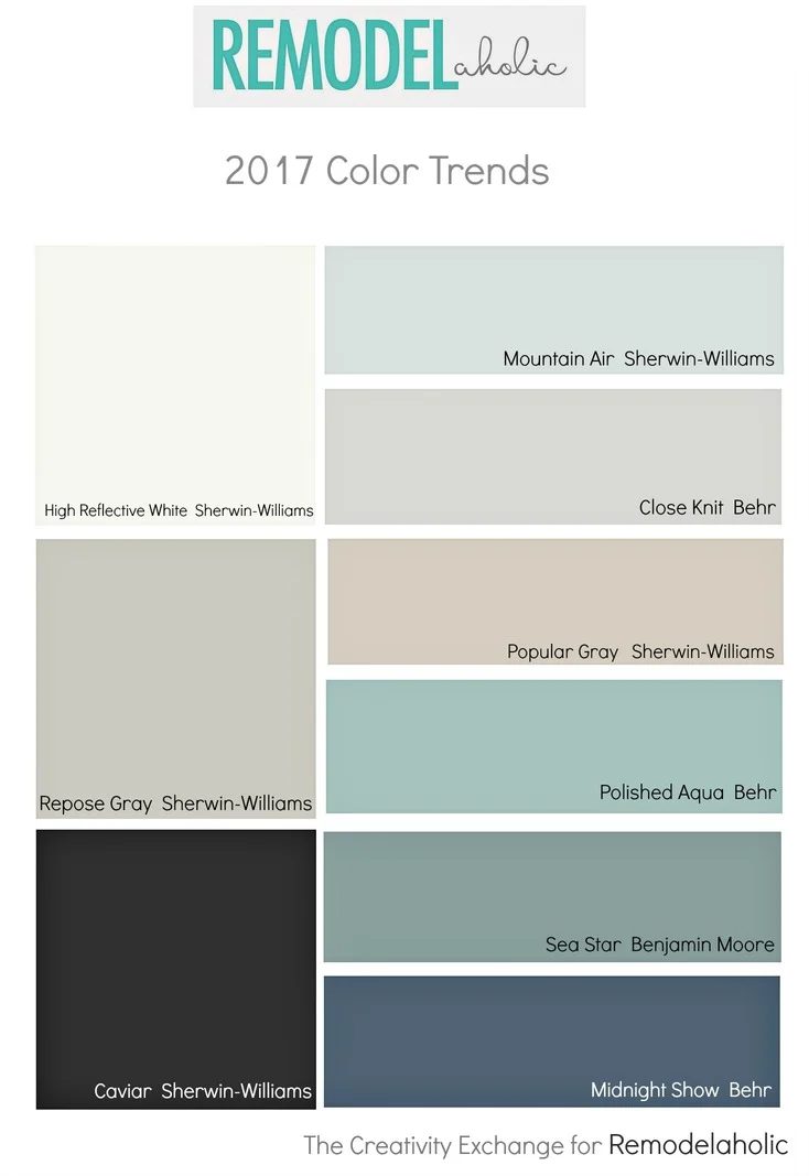 Paint Color Trends For 2017 @Bekob