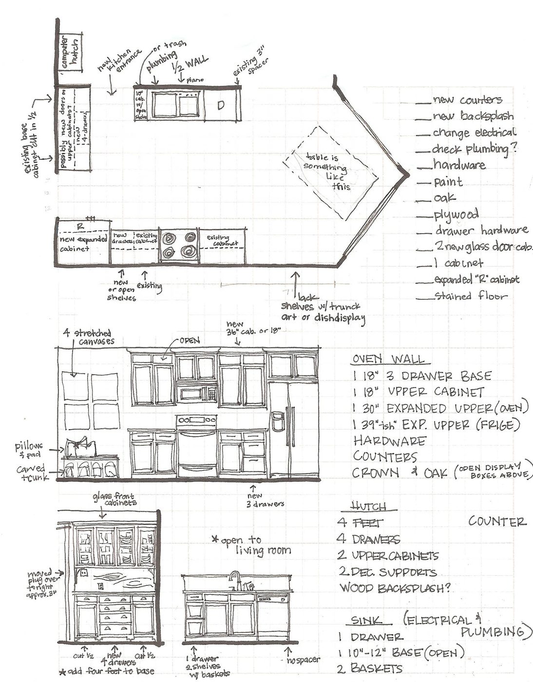 Kitchen Remodel with Elevations