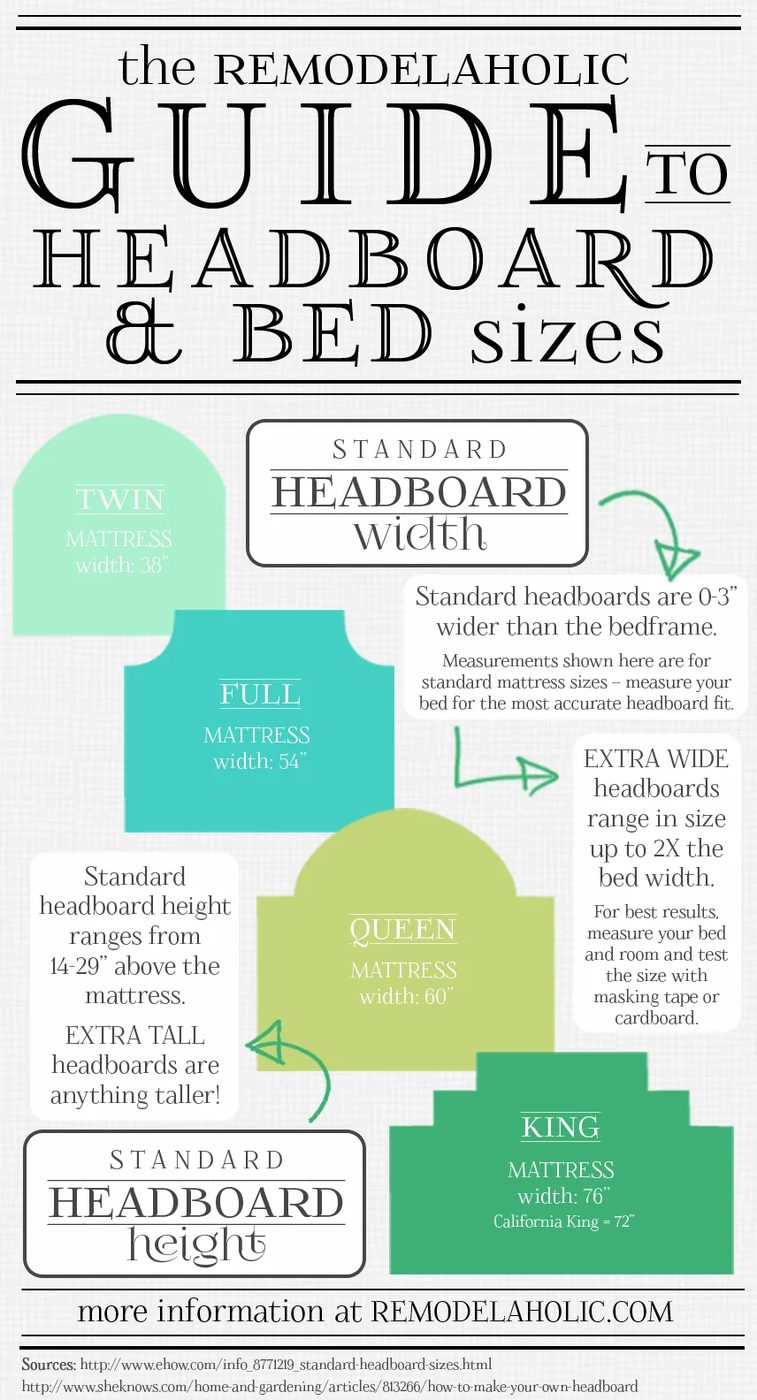 Bekob-guide-to-headboard-sizes