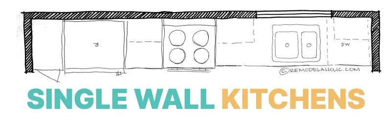 One Wall Kitchen Floor Plan options Bekob