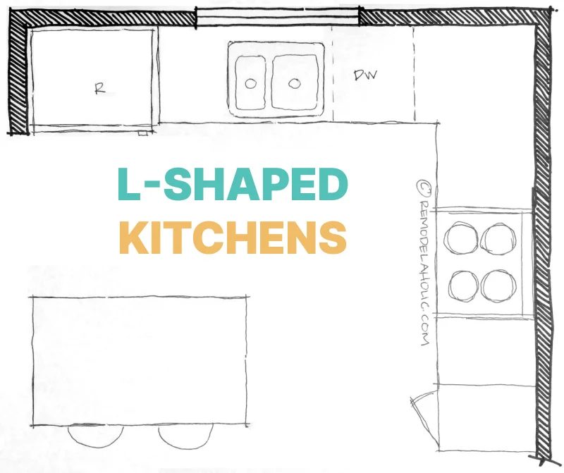 L Shaped Kitchen Floor Plan options With Island Bekob