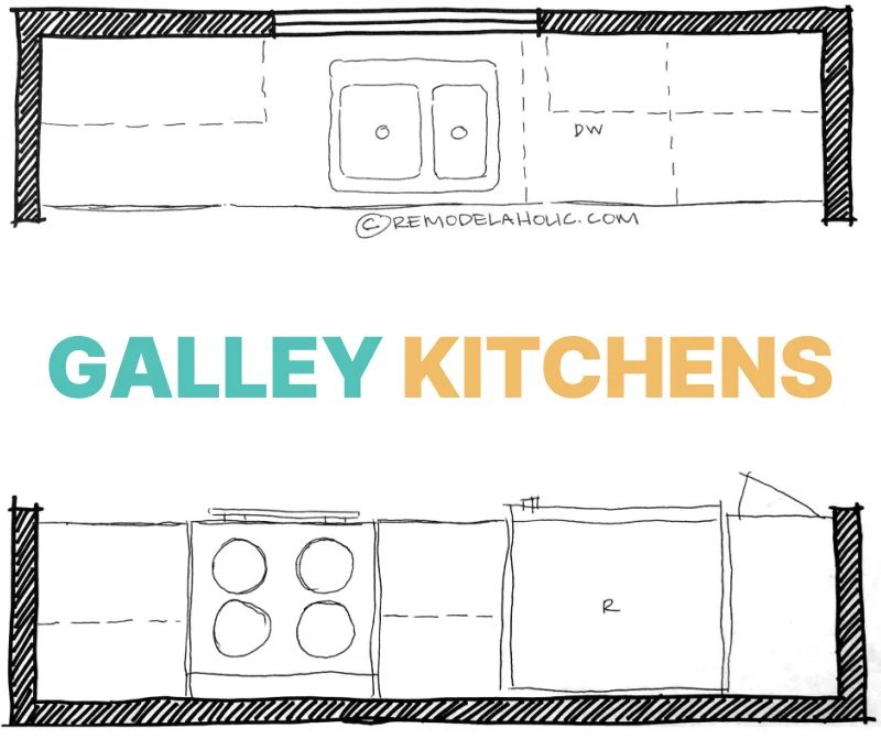 Galley Kitchen Floor Plan options Bekob