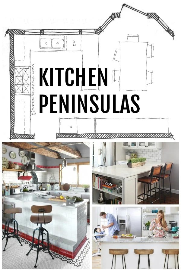 Kitchen Peninsula Designs and Floor Plans via Bekob.com