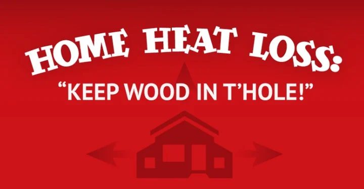 Preventing Home Heat Loss