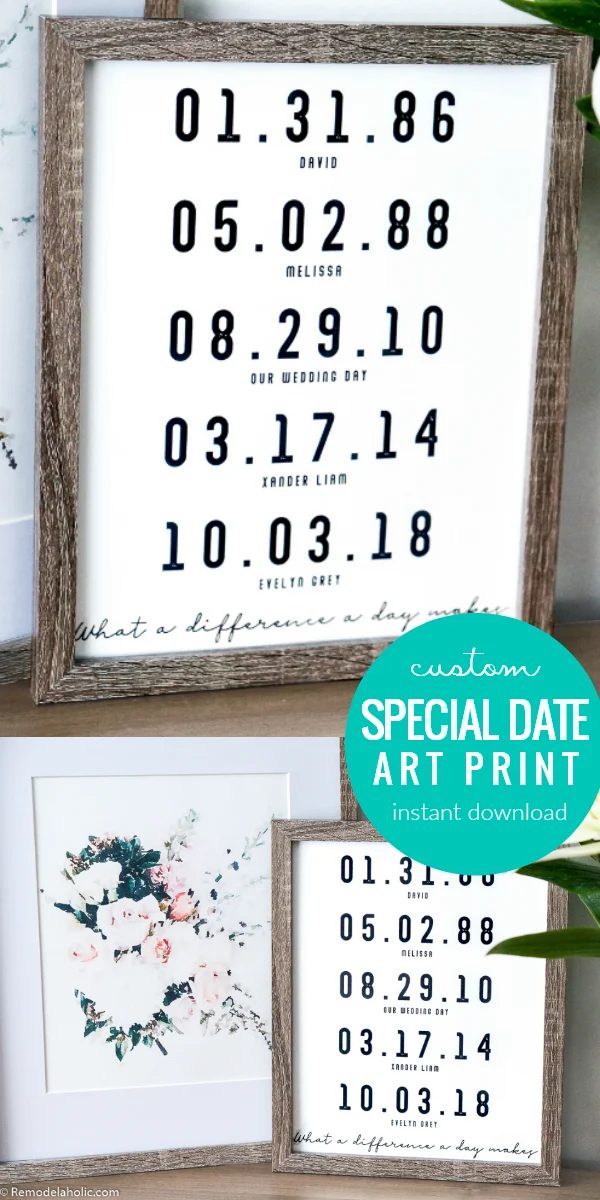 Custom Important Date Art Printable Set With Watercolor Flower Bouquet Print, Instant Dowload Fillable PDF #Bekob