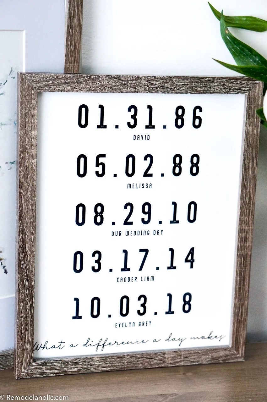 Example Custom Fillable Important Date Sign, Black and White Print in a Wood Frame