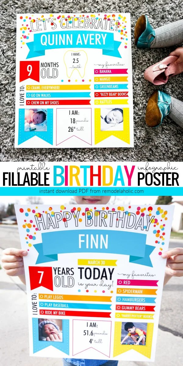 Instant Download PDF Birthday Poster, Fillable Infographic For Monthly Baby Pictures And Yearly Birthday Photos #Bekob