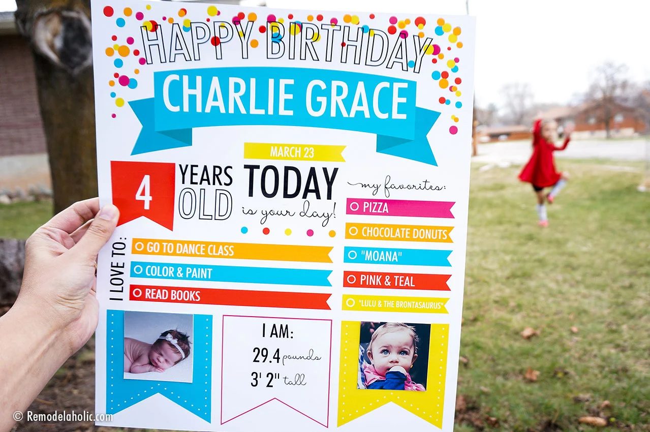 Ready-to-print Birthday Poster: Custom Fillable Infographic
