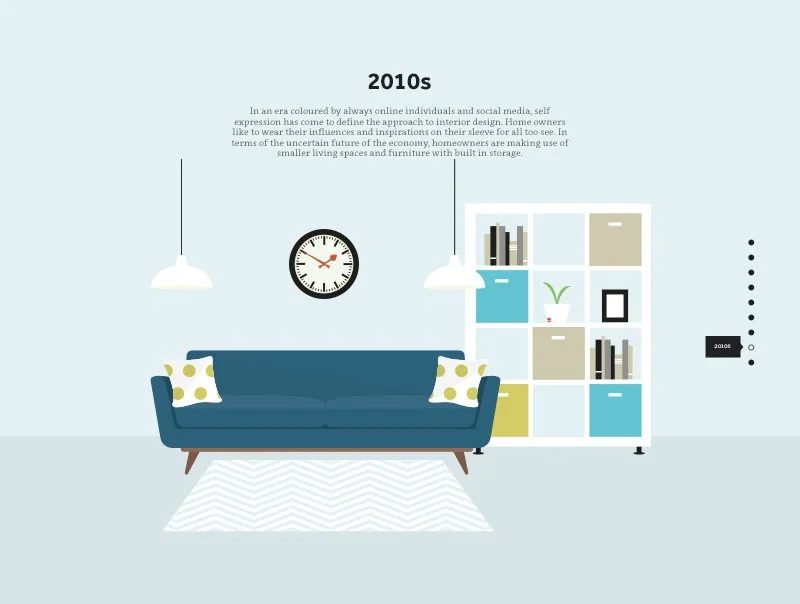 tipsaholic-interior-design-by-decade-infographic-harvey-water-softeners-crop