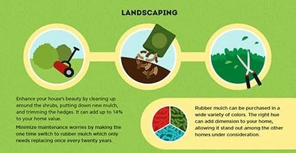 Landscaping Curb Appeal options