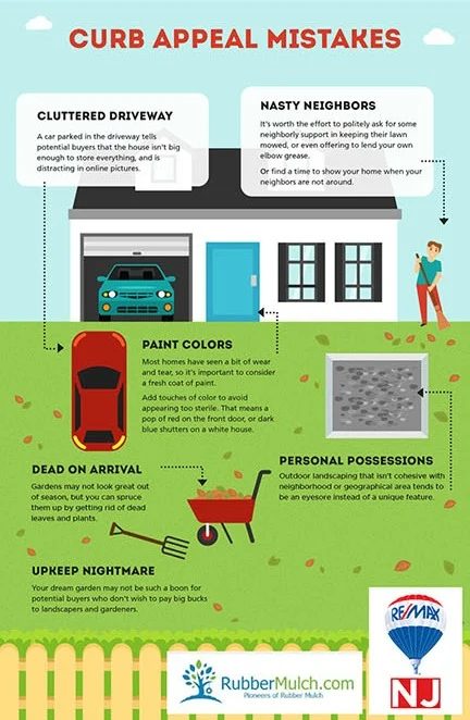 Curb Appeal Mistakes