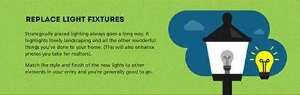 Light fixture curb appeal options