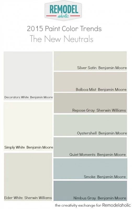 2015 go-to Paint Color Trends