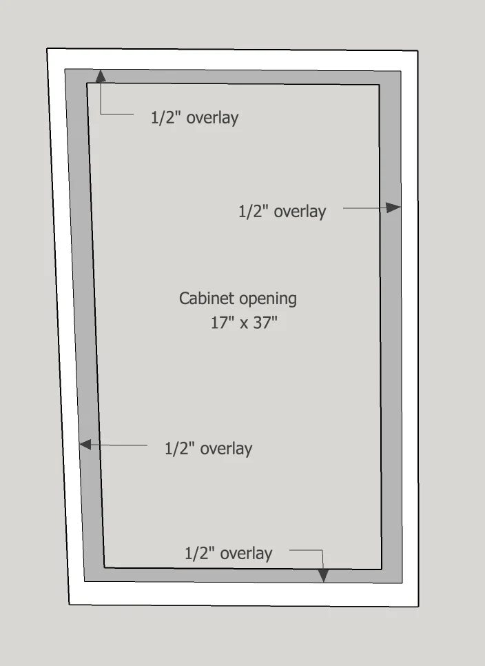 Determine Cabinet Opening