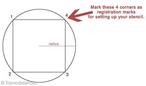 registration marks and radius
