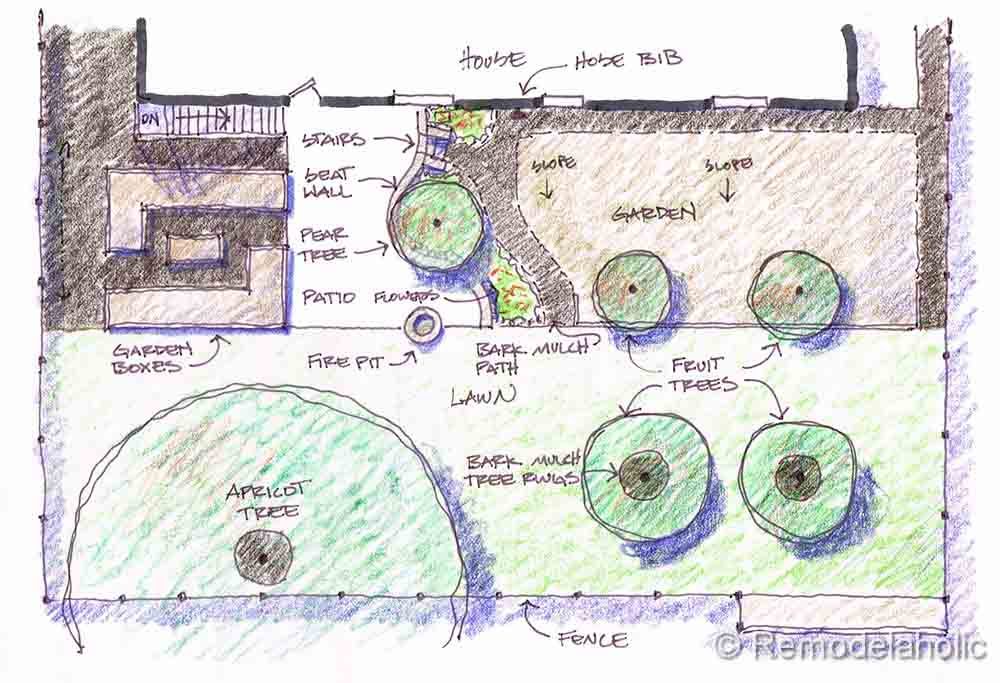 Backyard plan image from Bekob