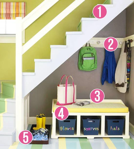 5 Tips for a Small Space Mudroom Under the Stairs via Bekob