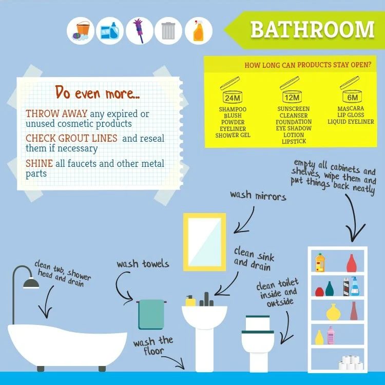 bathroom spring cleaning tips