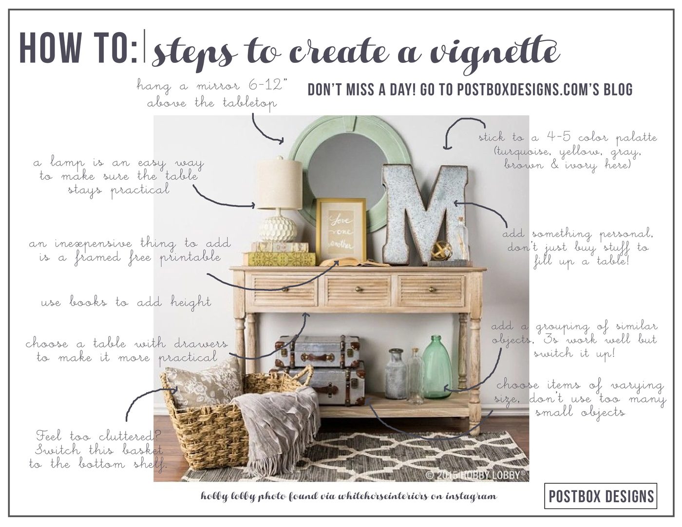 Postbox Designs: Create the well fitted Vignette